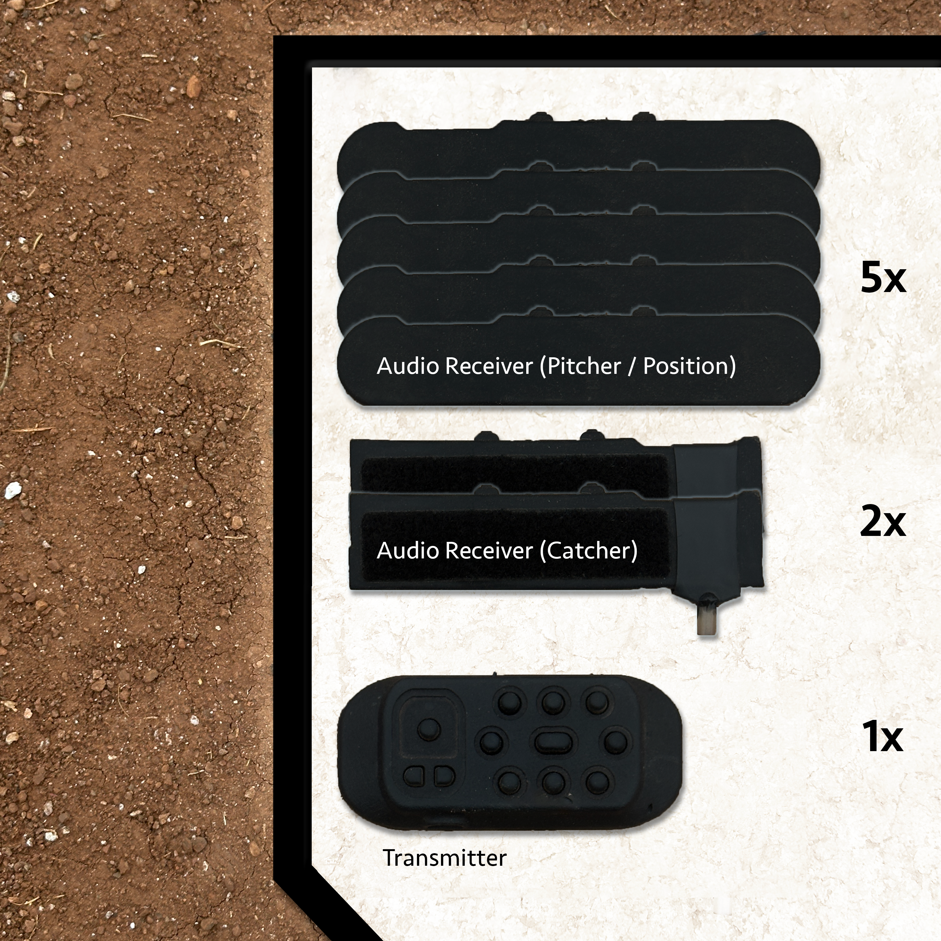 Perfect Game® x PitchCom® 8-Piece Audio System