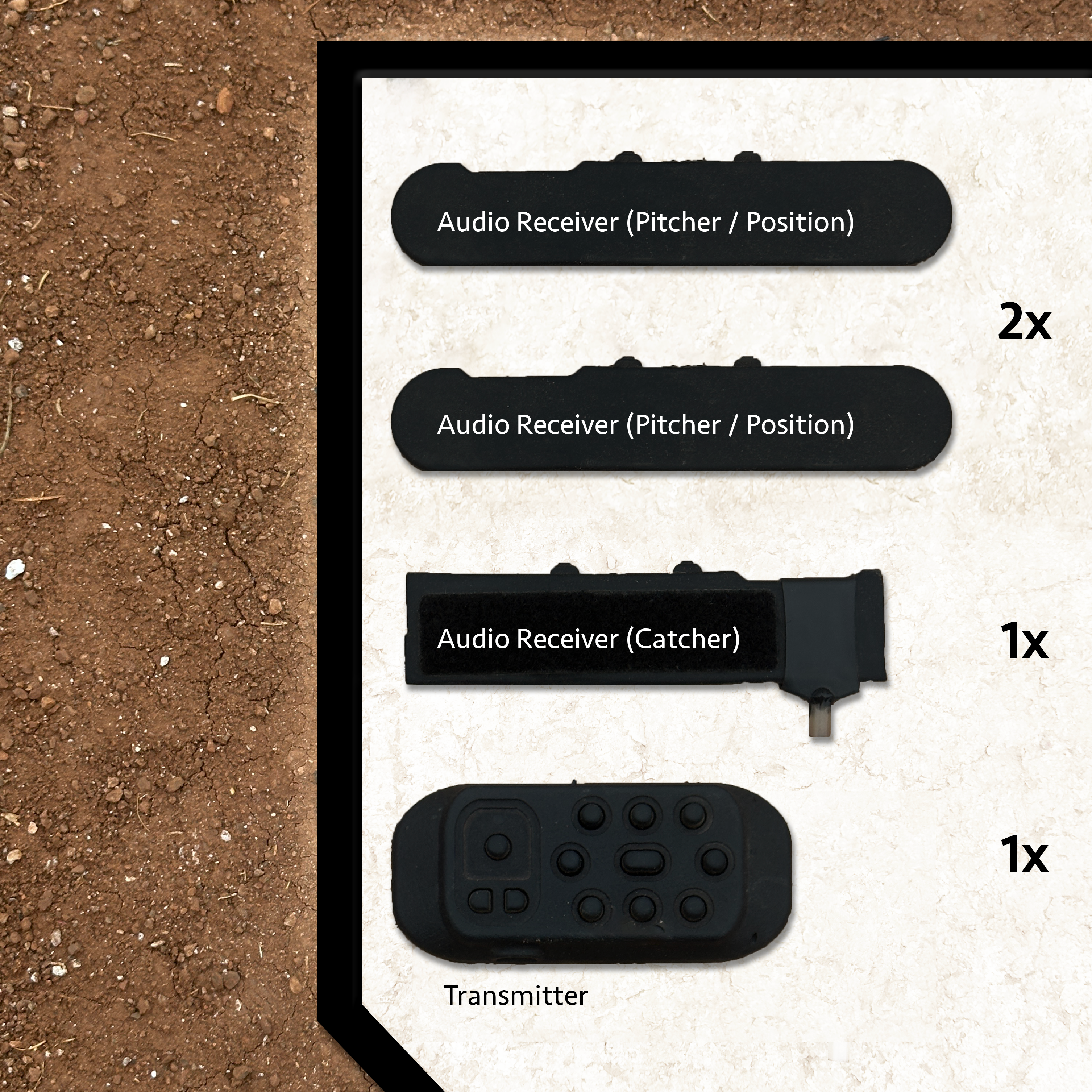 Perfect Game® x PitchCom® 4-Piece Audio System